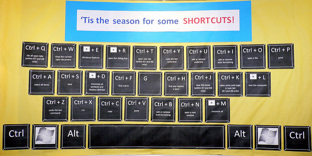 An overview of keyboard shortcuts printed on paper keys